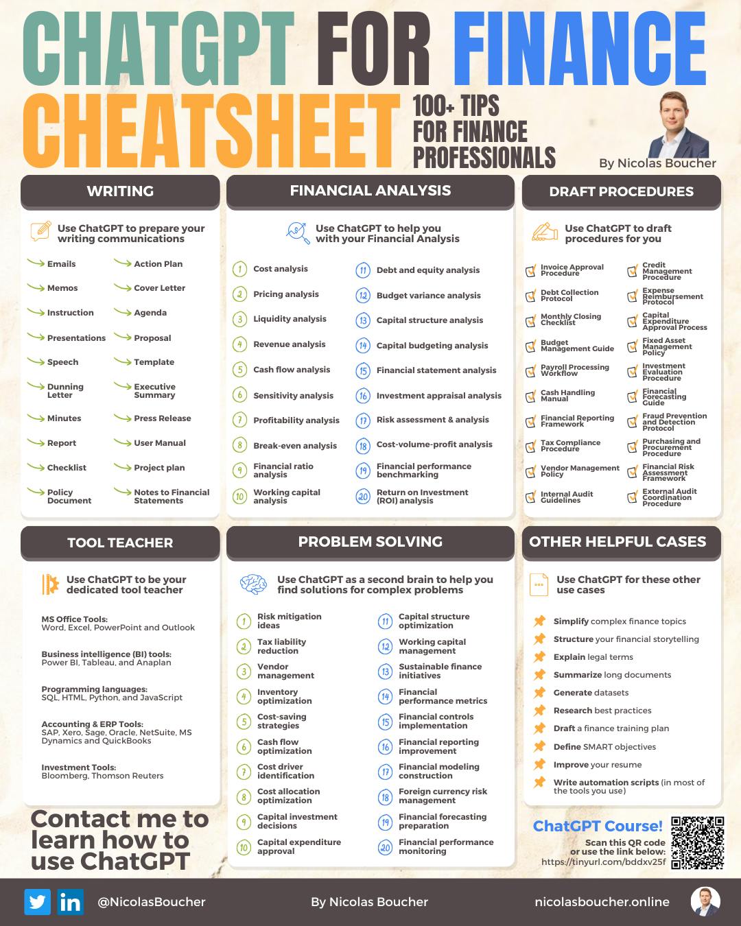 Chatgpt For Finance Cheat Sheet