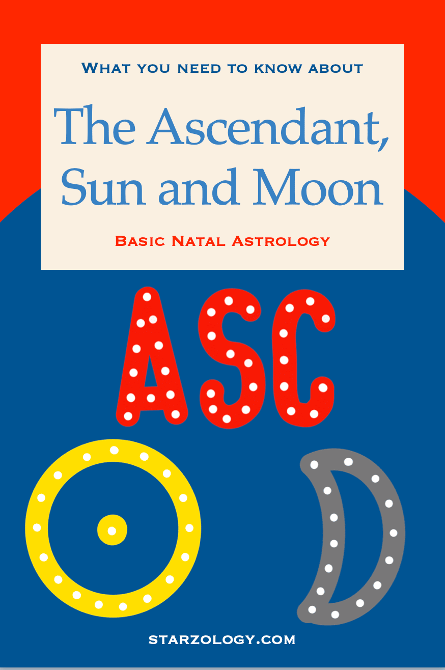 Ascendant, Sun and Moon