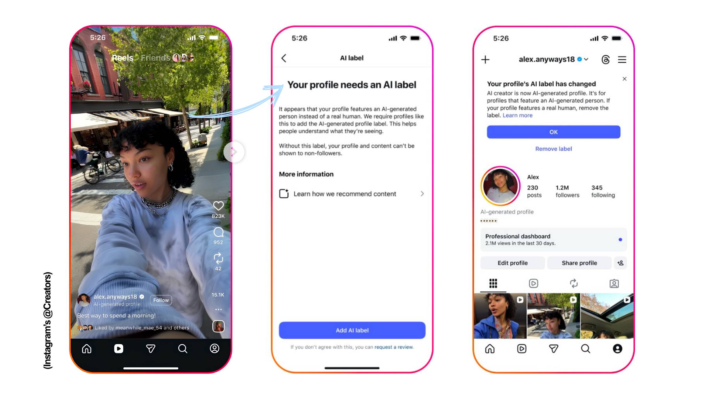 An Instagram profile card showing the new AI-generated profile label