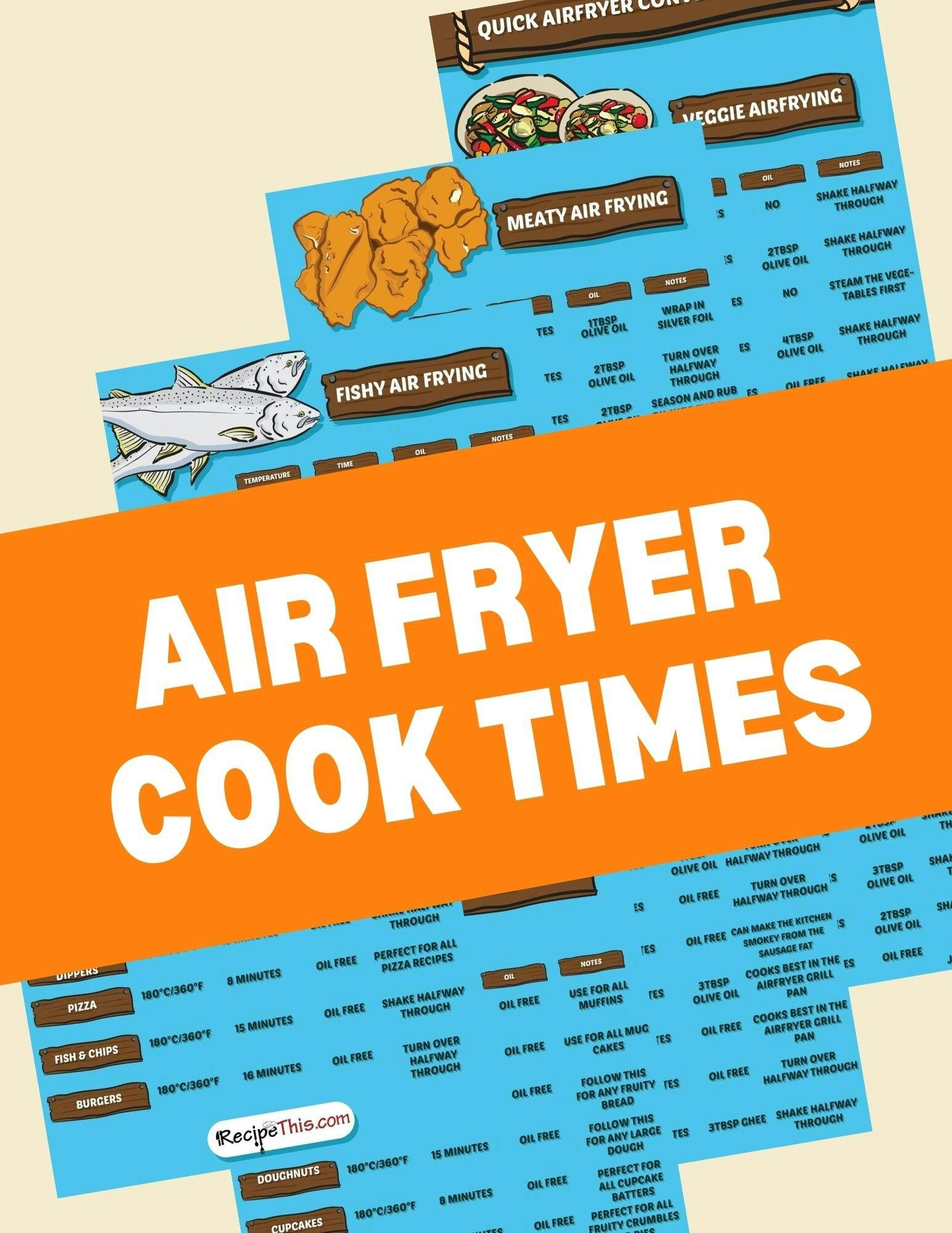 Convert Any Recipe for Your Air Fryer: Tips and Examples