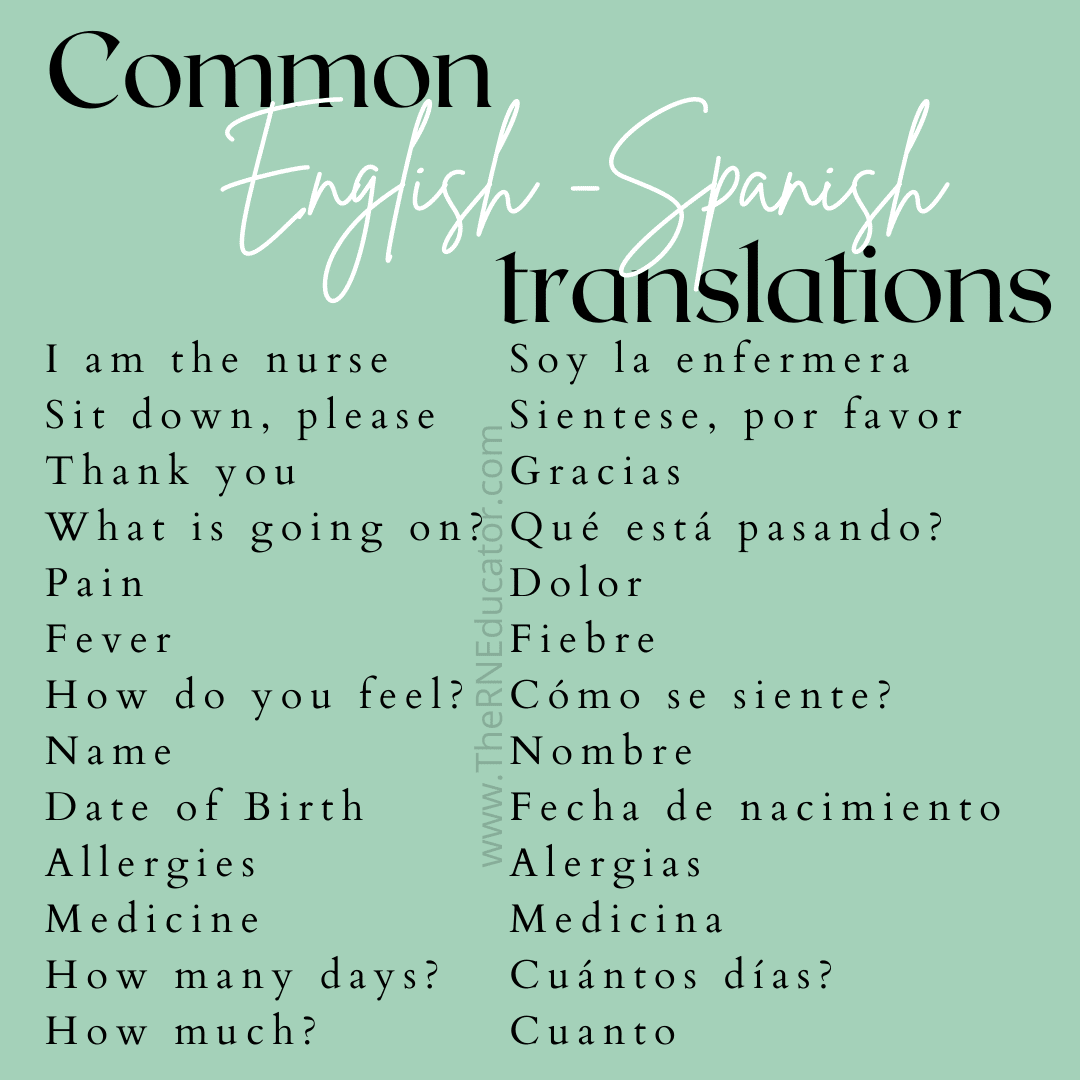 Download your free copy of EnglishSpanish Translations' in Nursing