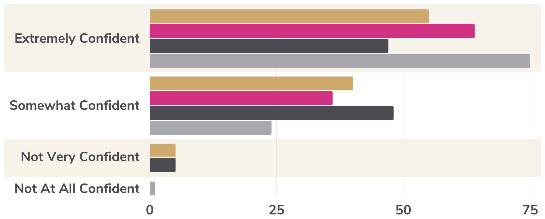 Navigating The Final Quarter: A Comprehensive Guide To October 