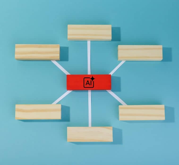 AI als partner bij contentdistributie