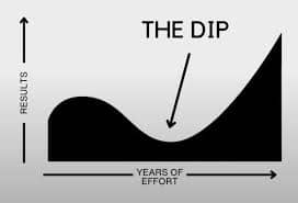 Garder la foi dans la chute (the dip)