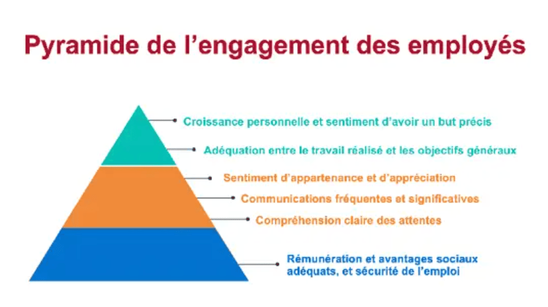 équipe d'esthéticiennes engagées-helene leblond