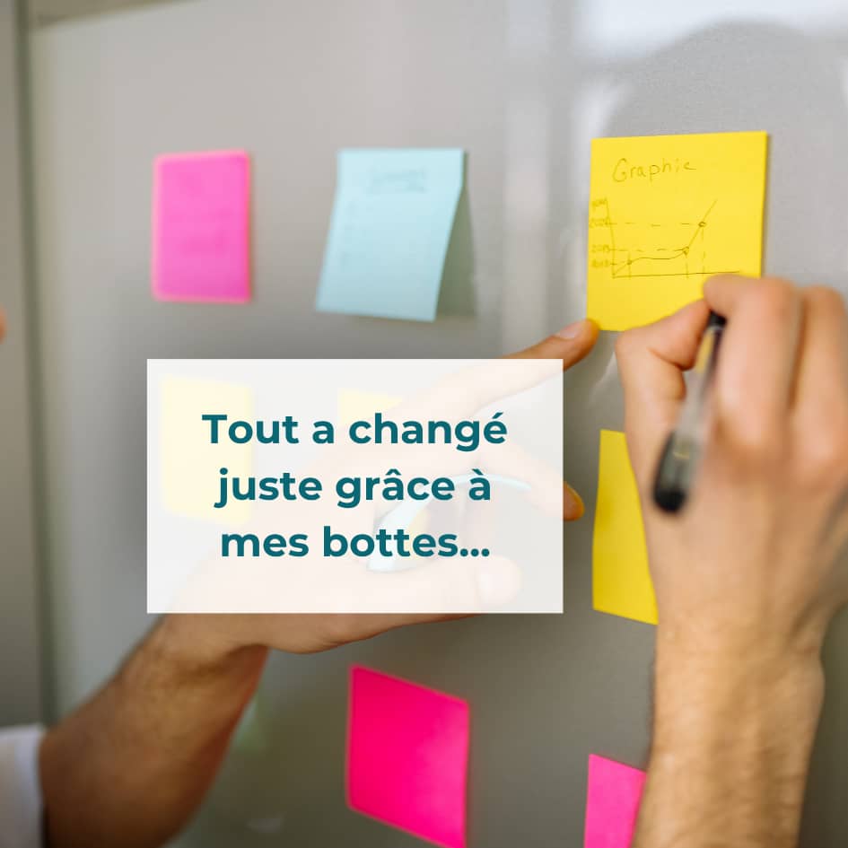 outils de gestion esthétiques