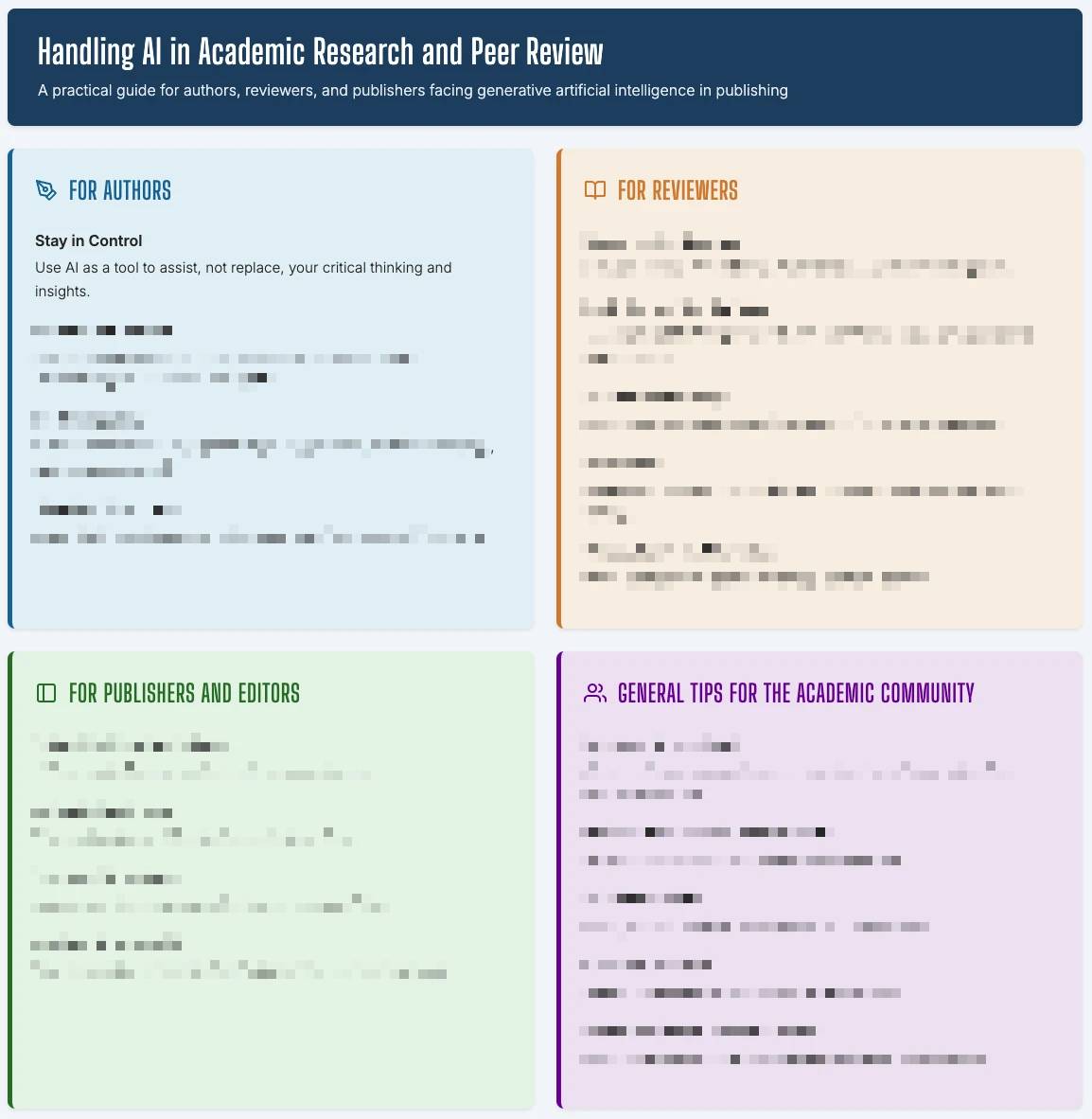 Cheatsheet for anyone publishing research with AI