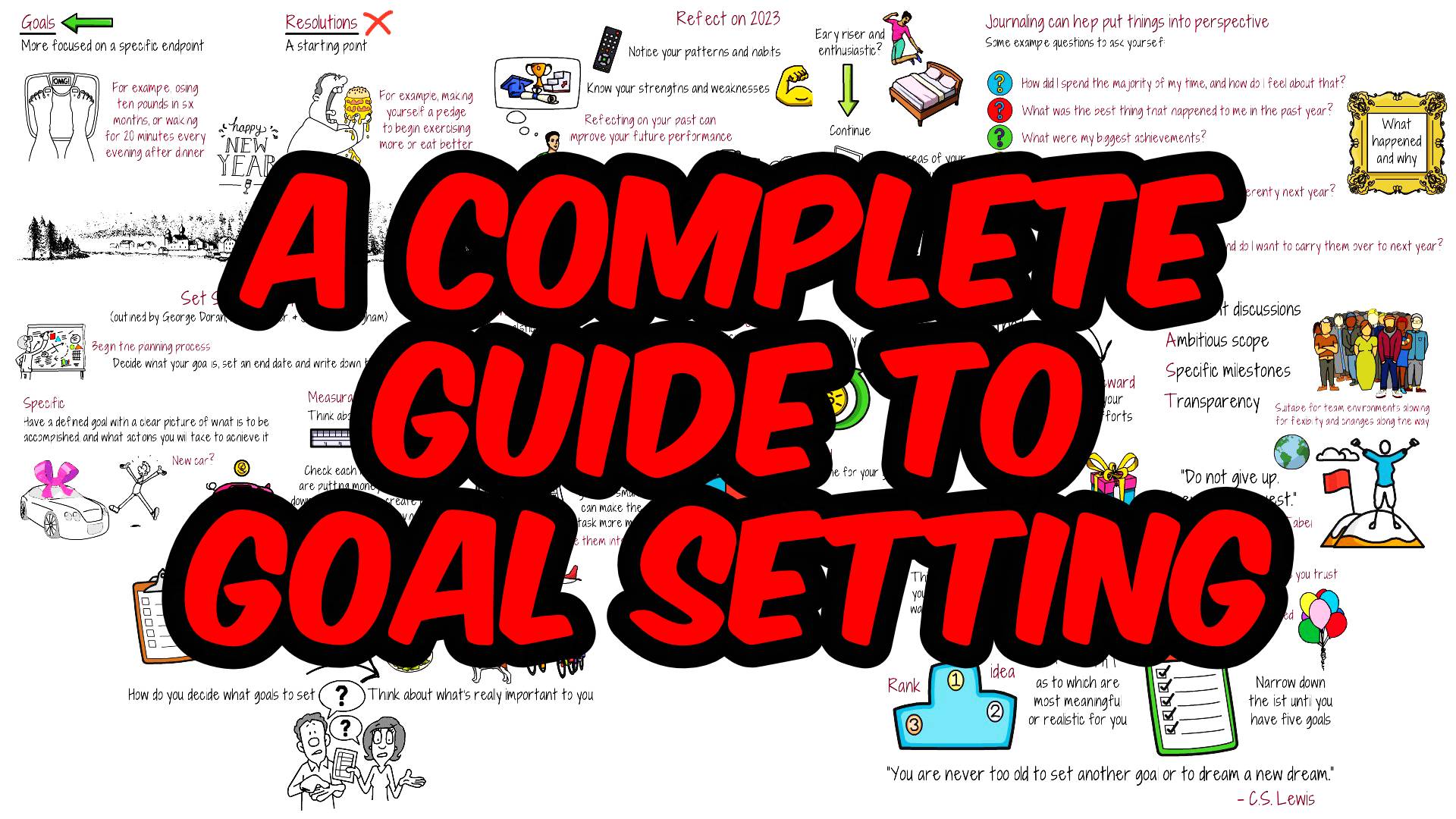 How to Set and Achieve Your Goals in 2024