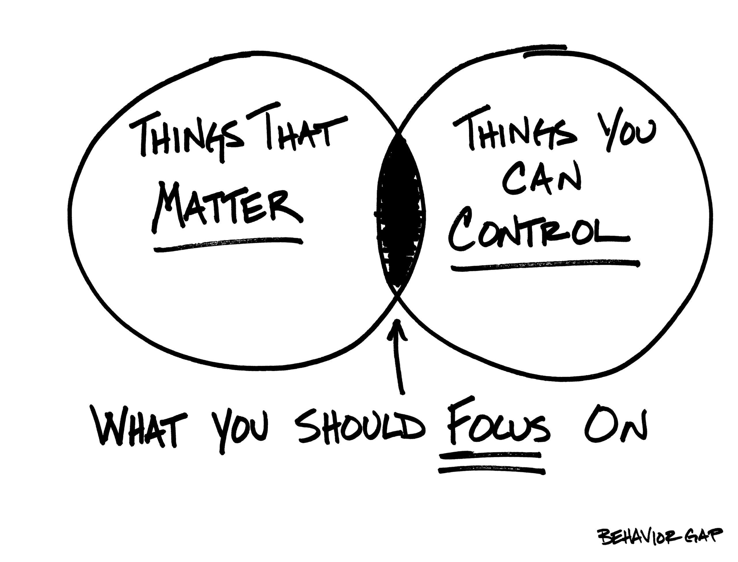 5-quick-tips-to-control-your-temper-and-stop-being-scared