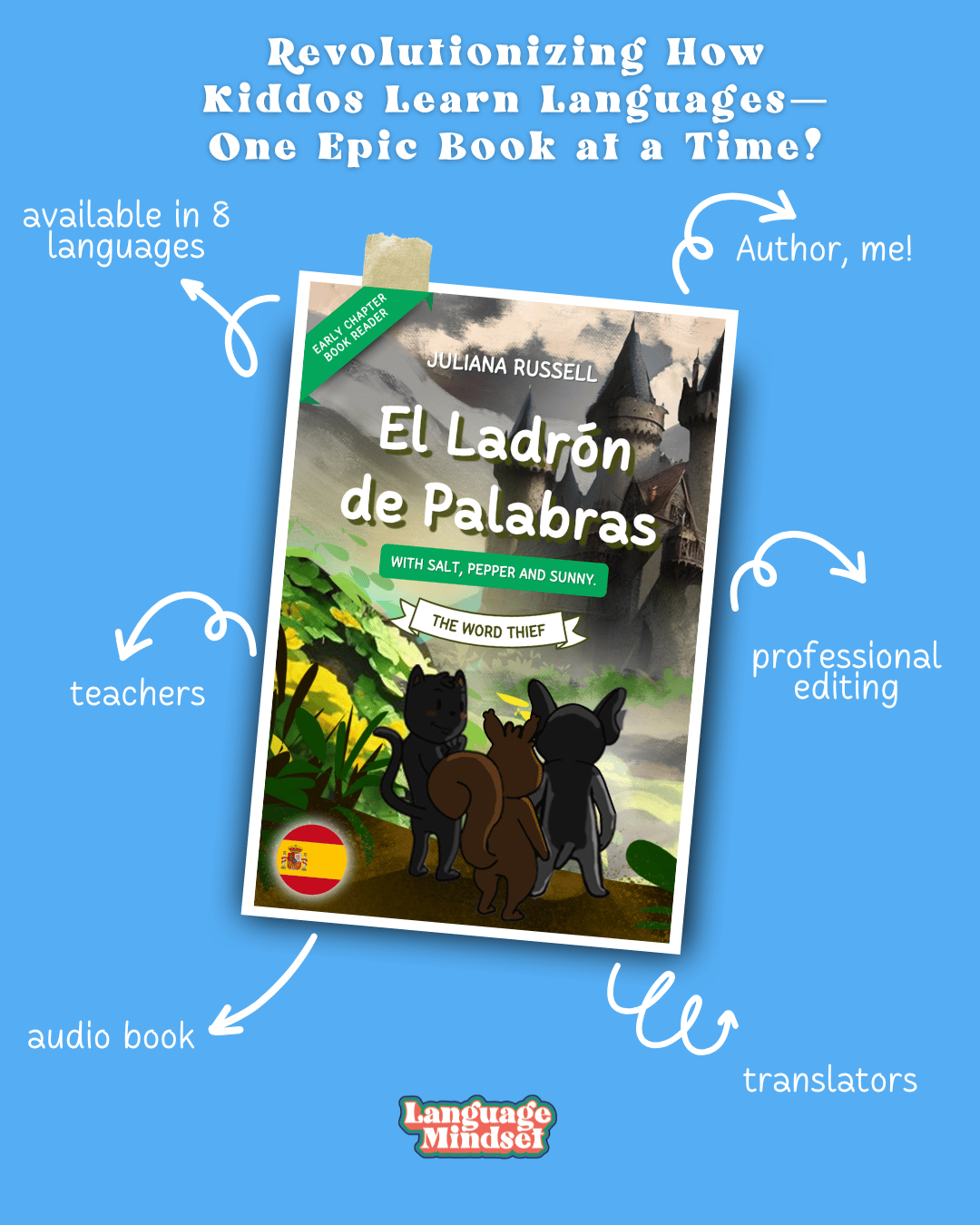 Buy me a coffee: Support Book Series!