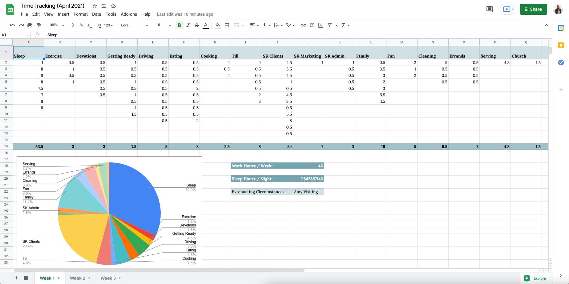 Sarah Klongerbo's time tracking spreadsheet