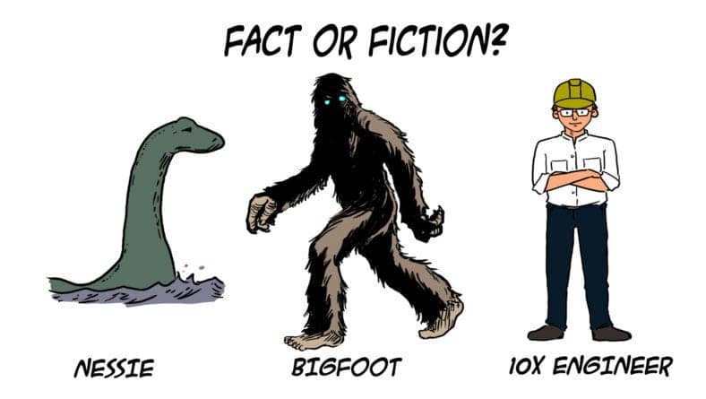 Fact or Fiction