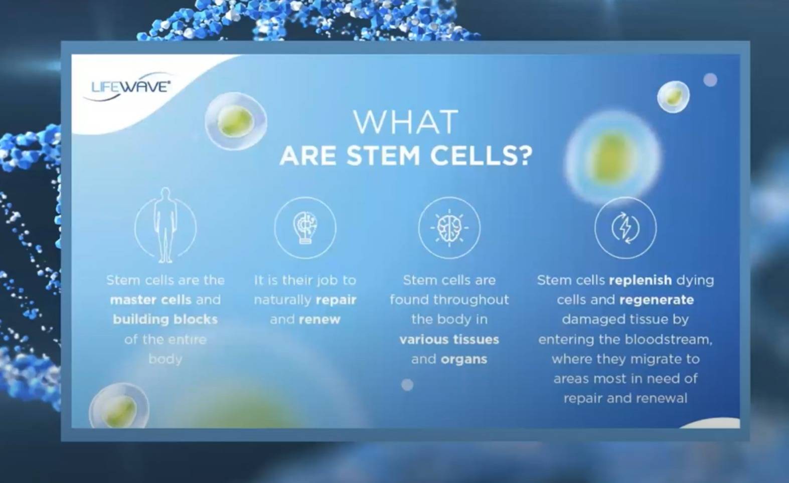 #x39 patches reflect your body's light to reactivate dormant #stemcells BUY THE PATCH HERE: https://lifewave.com/martycohen