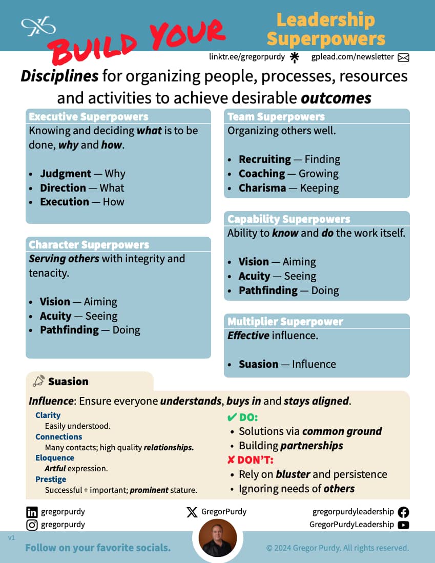 Build positive influence and deliver the right results