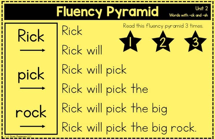 Reading Fluency Pyramids Really Work!