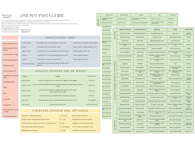One Pot Pasta Guide sneak peek