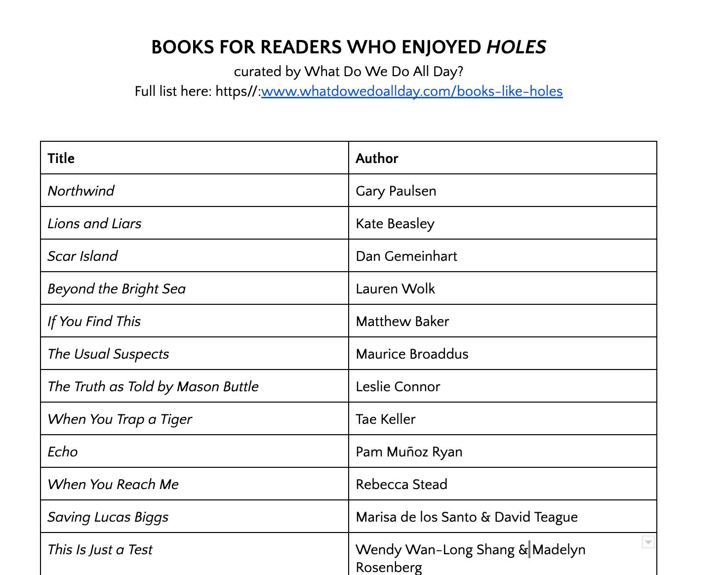 13 Books Like Holes by Louis Sachar to Read Next