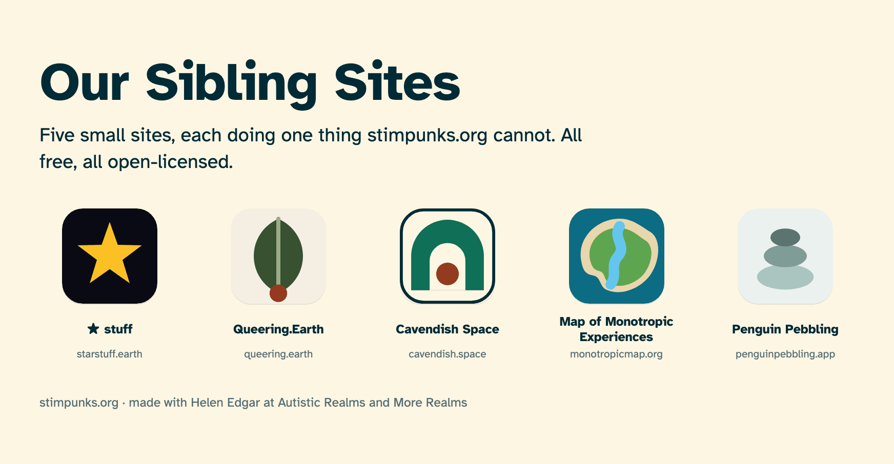 "Graphic titled 'Our Sibling Sites' on a cream background, with the subtitle: 'Five small sites, each doing one thing stimpunks.org cannot. All free, all open-licensed.' Below are five app-style icons in a row, each with a name and URL: a black square wit
