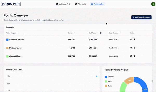 An animated GIF showing how to connect the Points Wallet