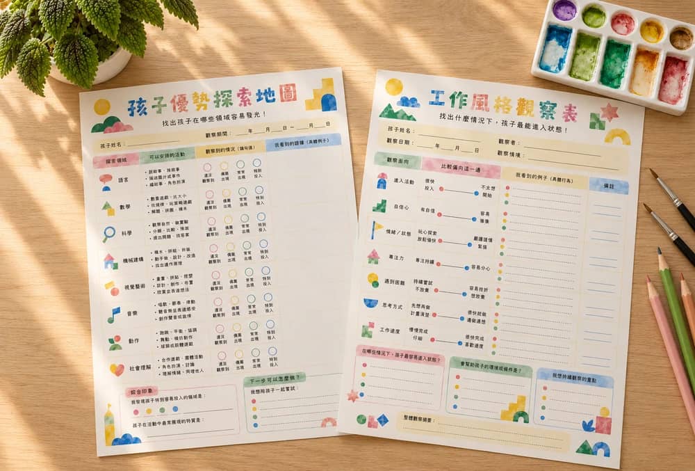 木桌上並排放著孩子優勢探索地圖與工作風格觀察表，旁邊有綠色盆栽、水彩盤和畫具。