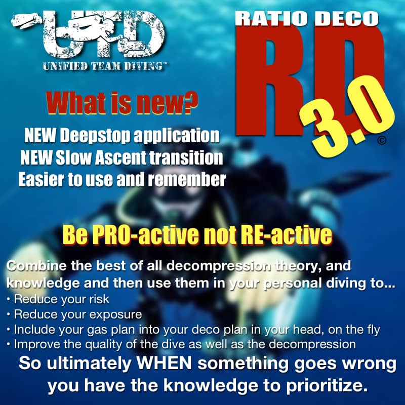 DAN's new research on DCS!