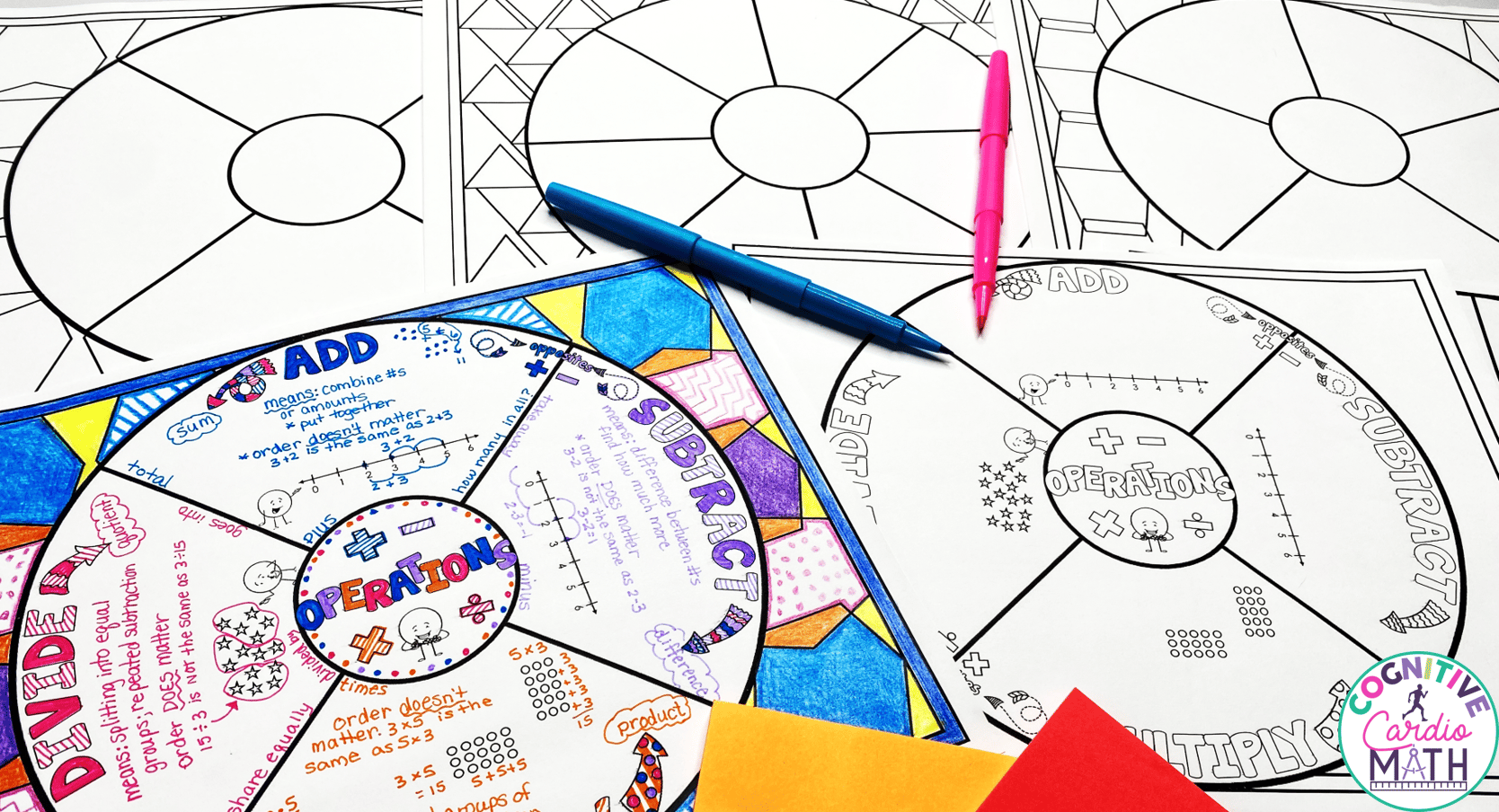 Operations Wheel & Templates