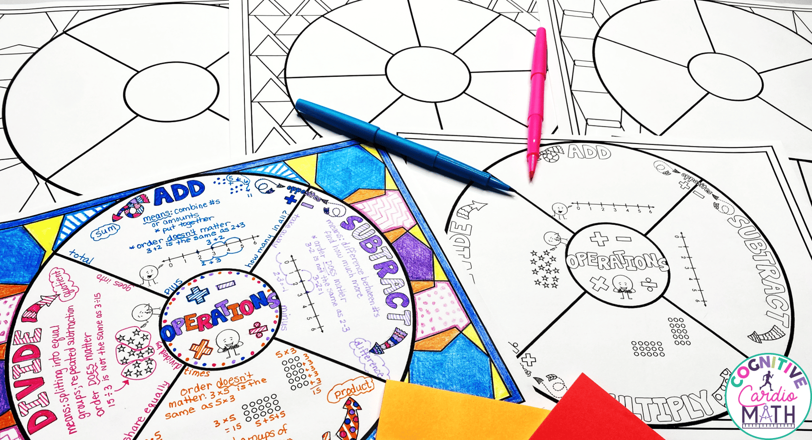 Operations Wheel & Templates