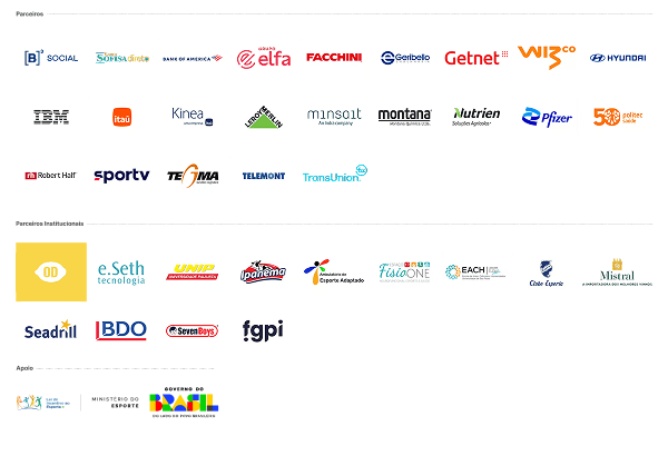 Parceiros da ADD
