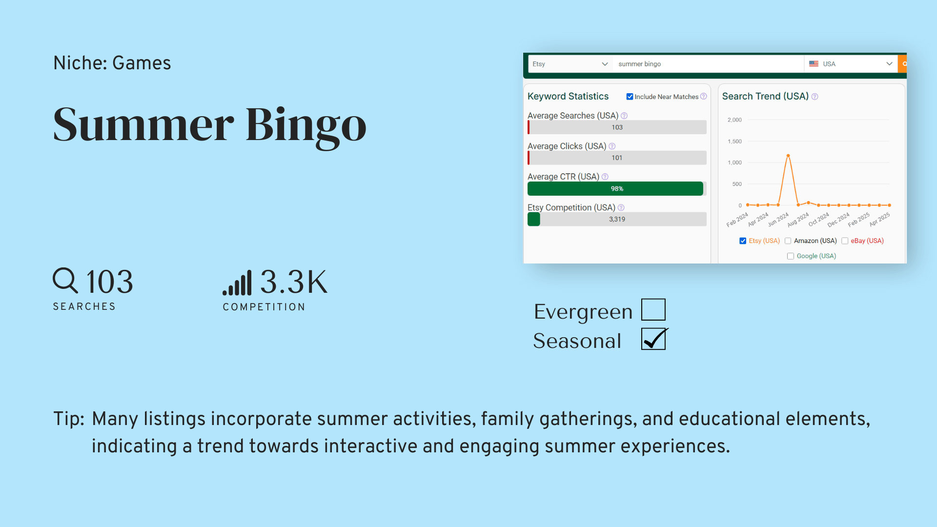 Thumbnail of Summer Bingo analysis