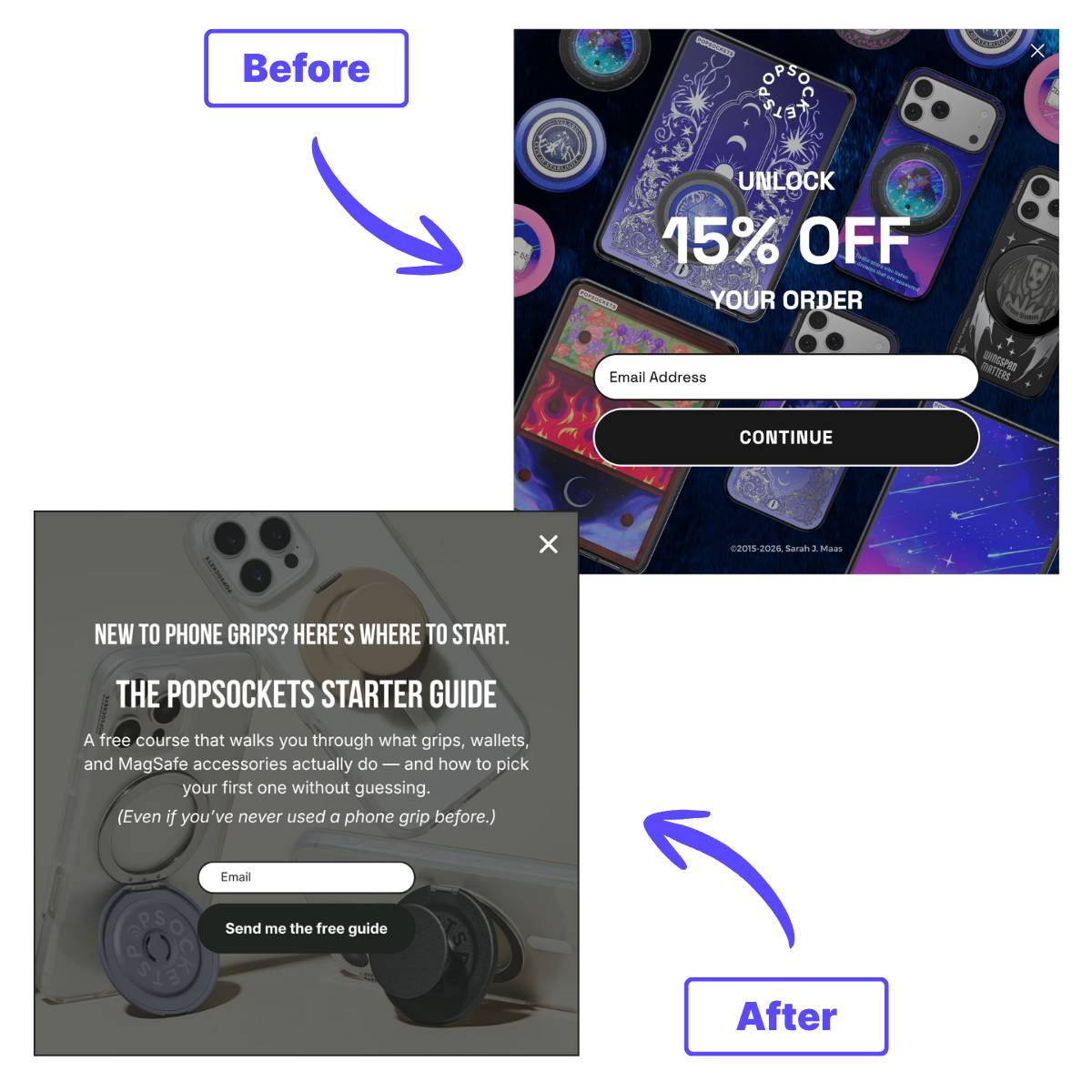 Side-by-side before and after comparison of PopSockets' website popup. The "Before" popup shows a dark product photo background with colorful phone cases and grips, white text reading "Unlock 15% off your order," an email address field, and a black "Continue" button. The "After" popup shows a darkened product photo background featuring clear MagSafe grips, white bold headline reading "New to phone grips? Here's where to start," the offer name "The PopSockets Starter Guide," body copy describing the free course, an email field, and a black "Send me the free guide" button. Blue arrows and bold blue labels identify each version.