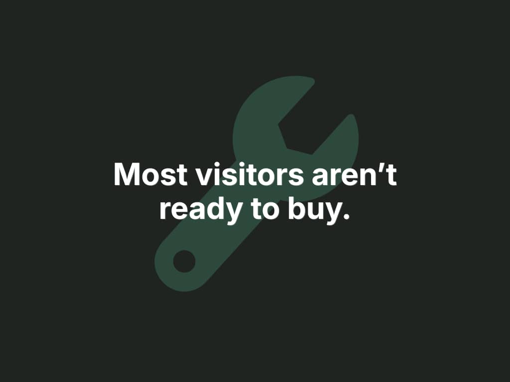 Dark green background with the text "Most visitors aren't ready to buy." in light green bold type — DTC Popup Fixes newsletter education issue on buyer awareness stages