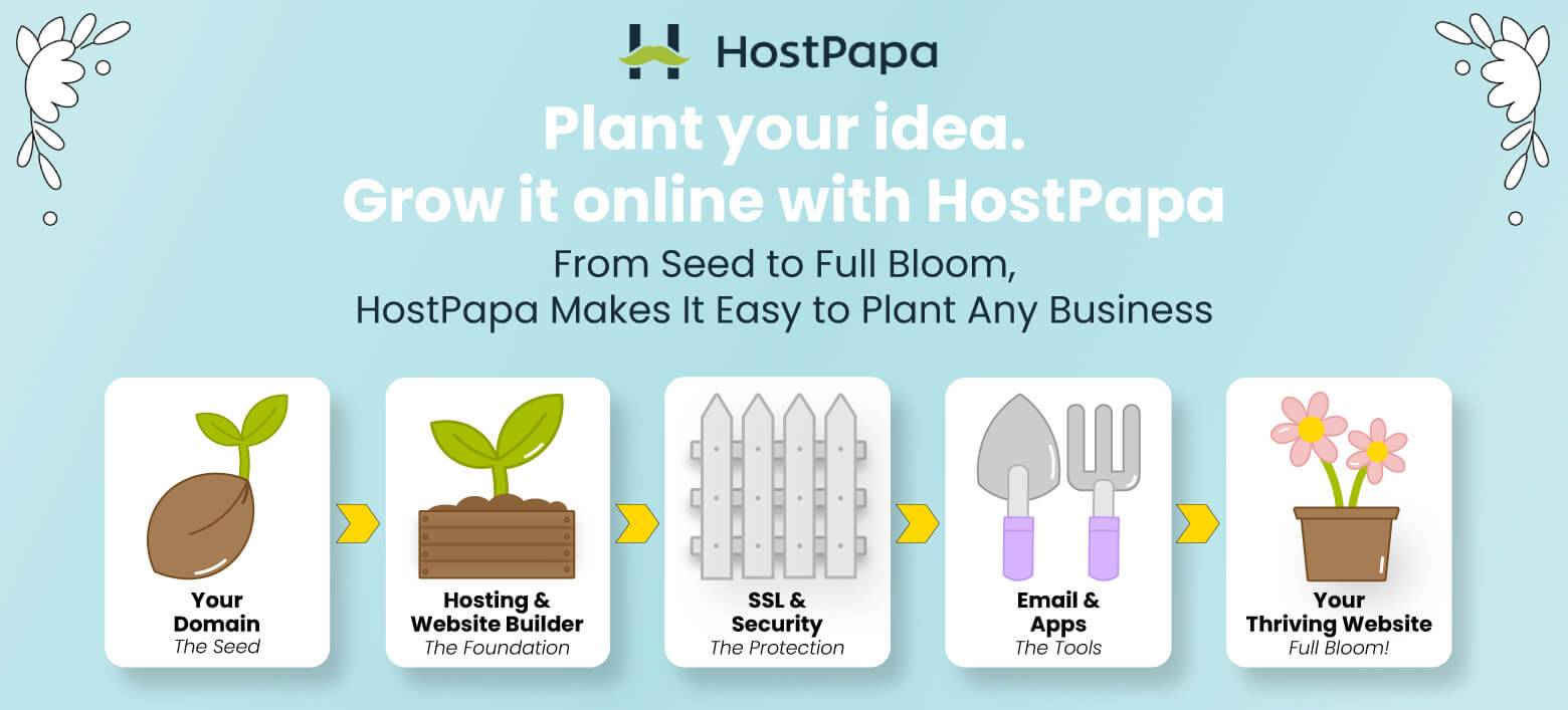 HostPapa Tooltester Newsletter