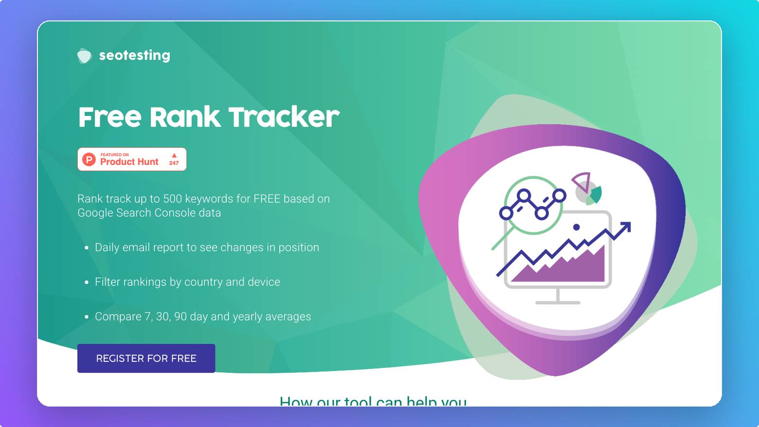 SEOTesting