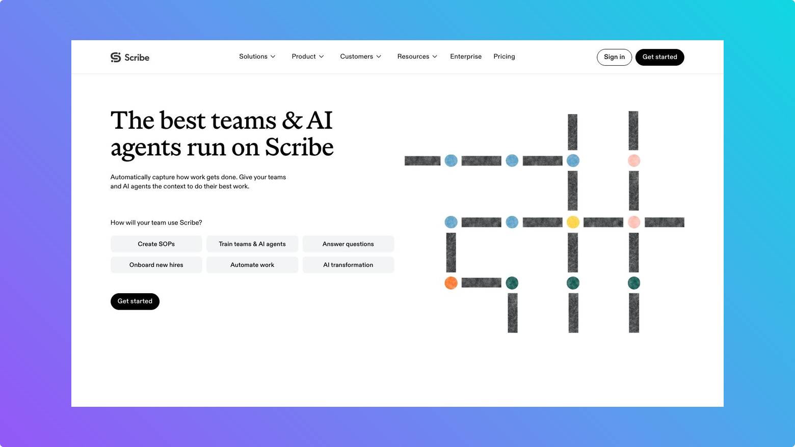 Scribe Tooltester newsletter