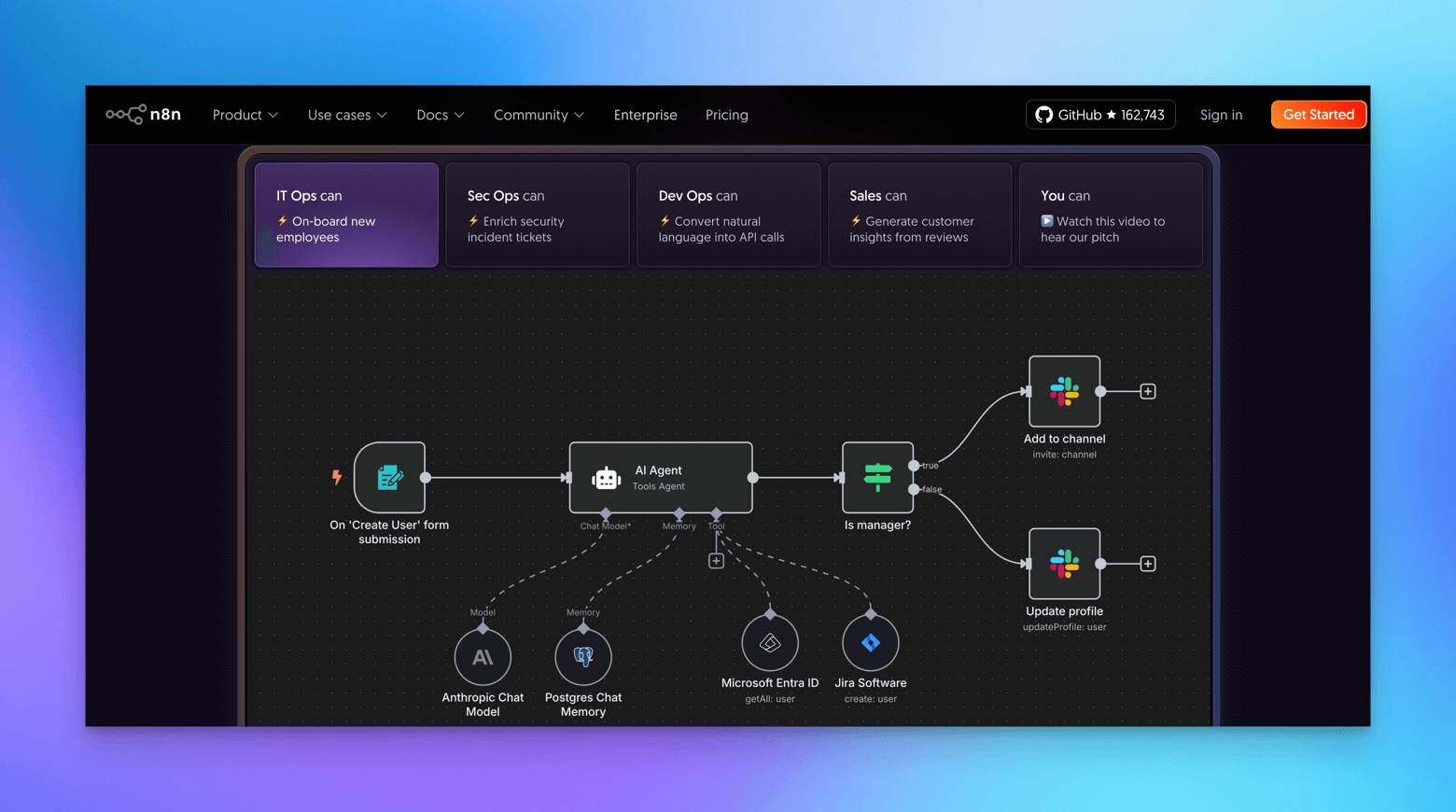 n8n Tooltester Newsletter