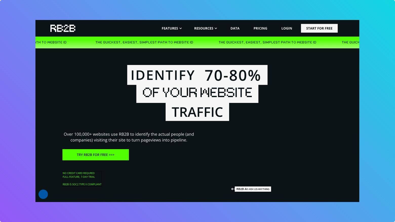 RB2B website visitor identification dashboard showing business intent signals and sales alerts.