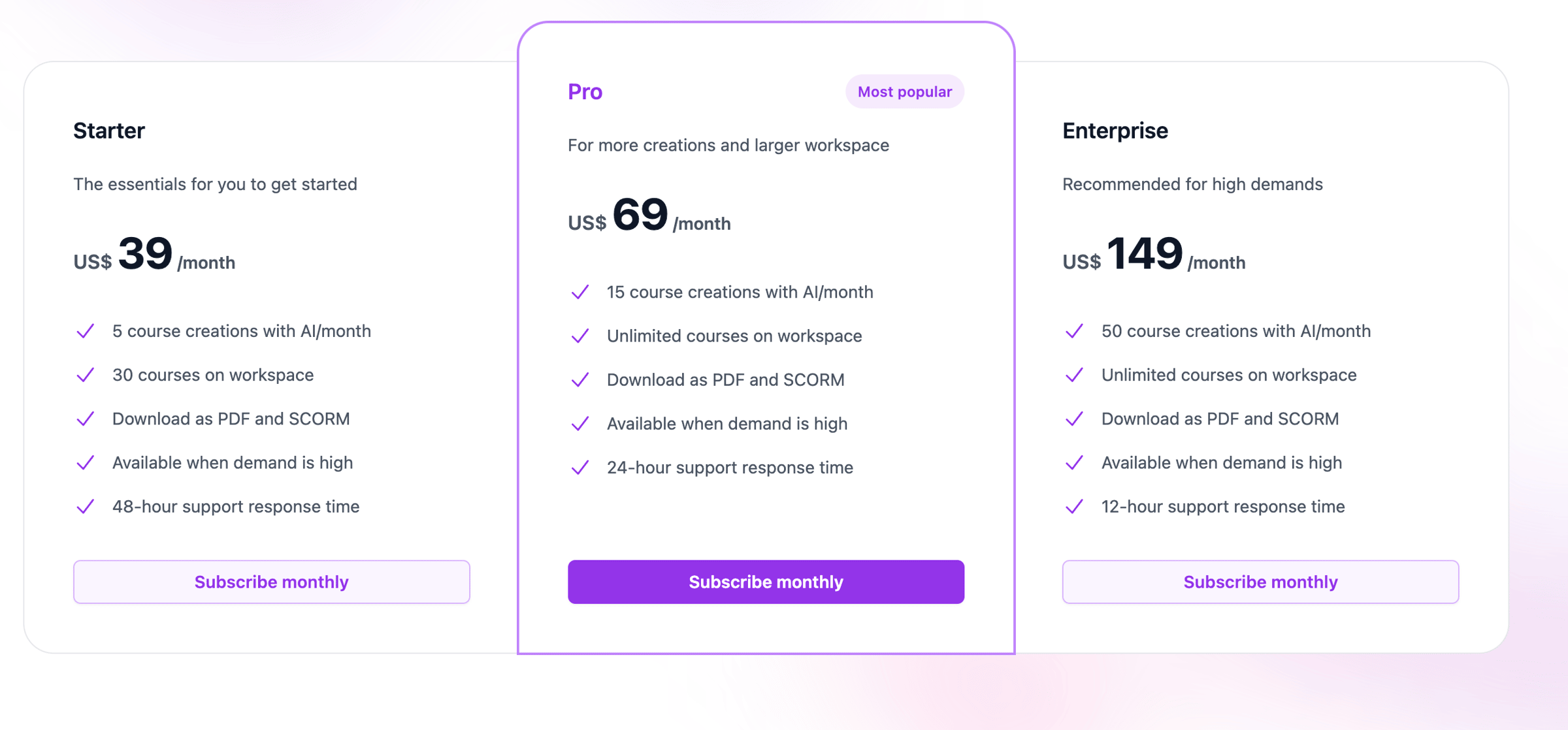 Learning studio pricing