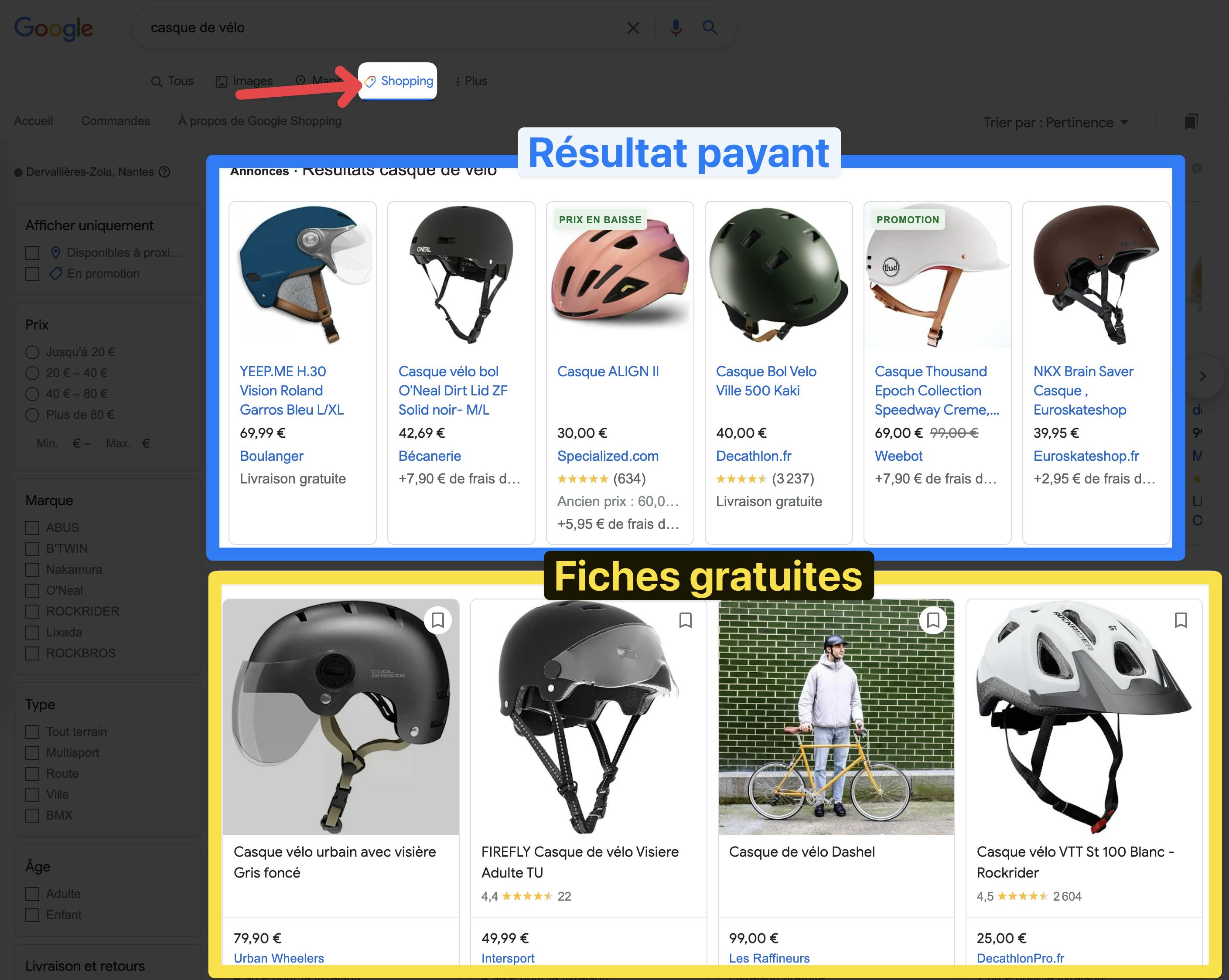 Exemple des résultats payant Google Shopping (bleu) et des fiches gratuites (jaune)