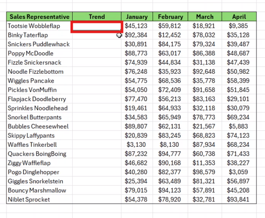 How to create instant trendlines in Excel – Excel With Grant – Blog