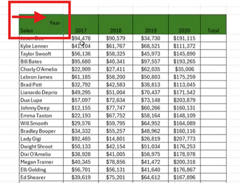 How to Rotate & Split Excel Headers Fast – Excel With Grant – Blog