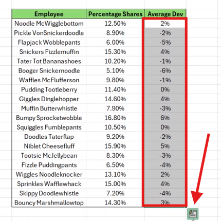 How to Create In-Cell Charts in Excel – Excel With Grant – Blog
