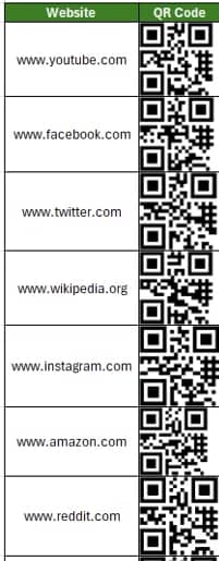 How to Create QR Codes in Excel – Excel With Grant – Blog