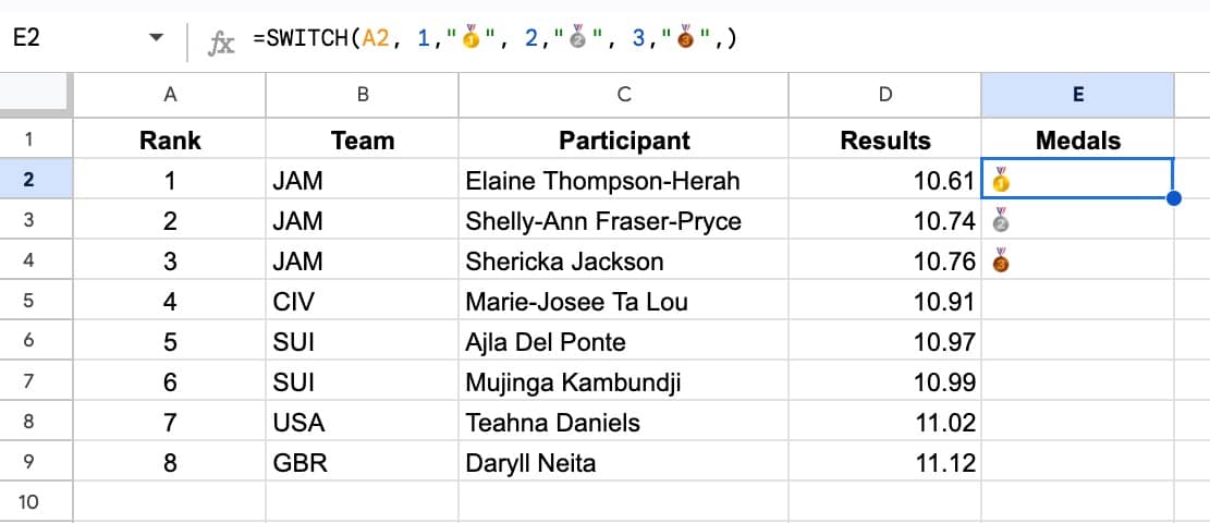 SWITCH Formula in Google Sheets to display medal emojis