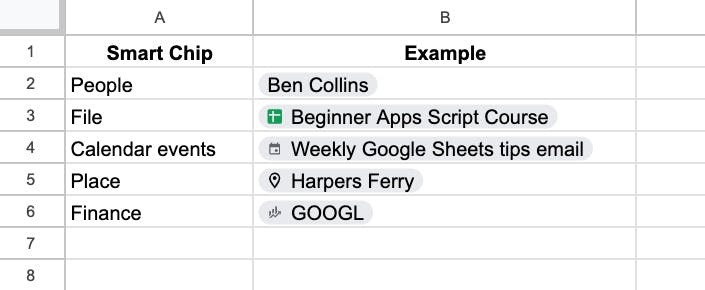 sheets-tip-249-new-smart-chips-in-google-sheets