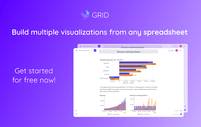GRID is a friendly data tool for modern teams
