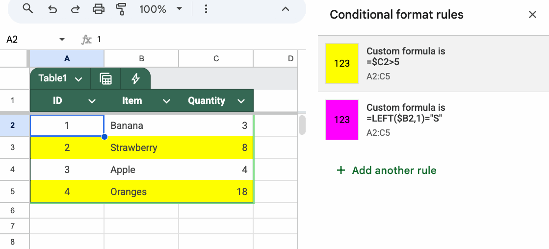 Rule precedence in conditional formatting