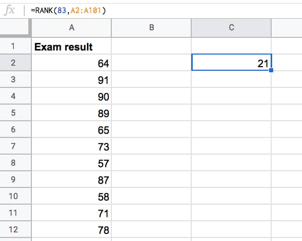 Use the RANK function in Google Sheets to rank data