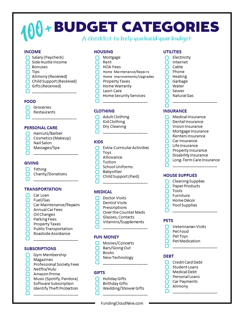 Budget Categories Checklist