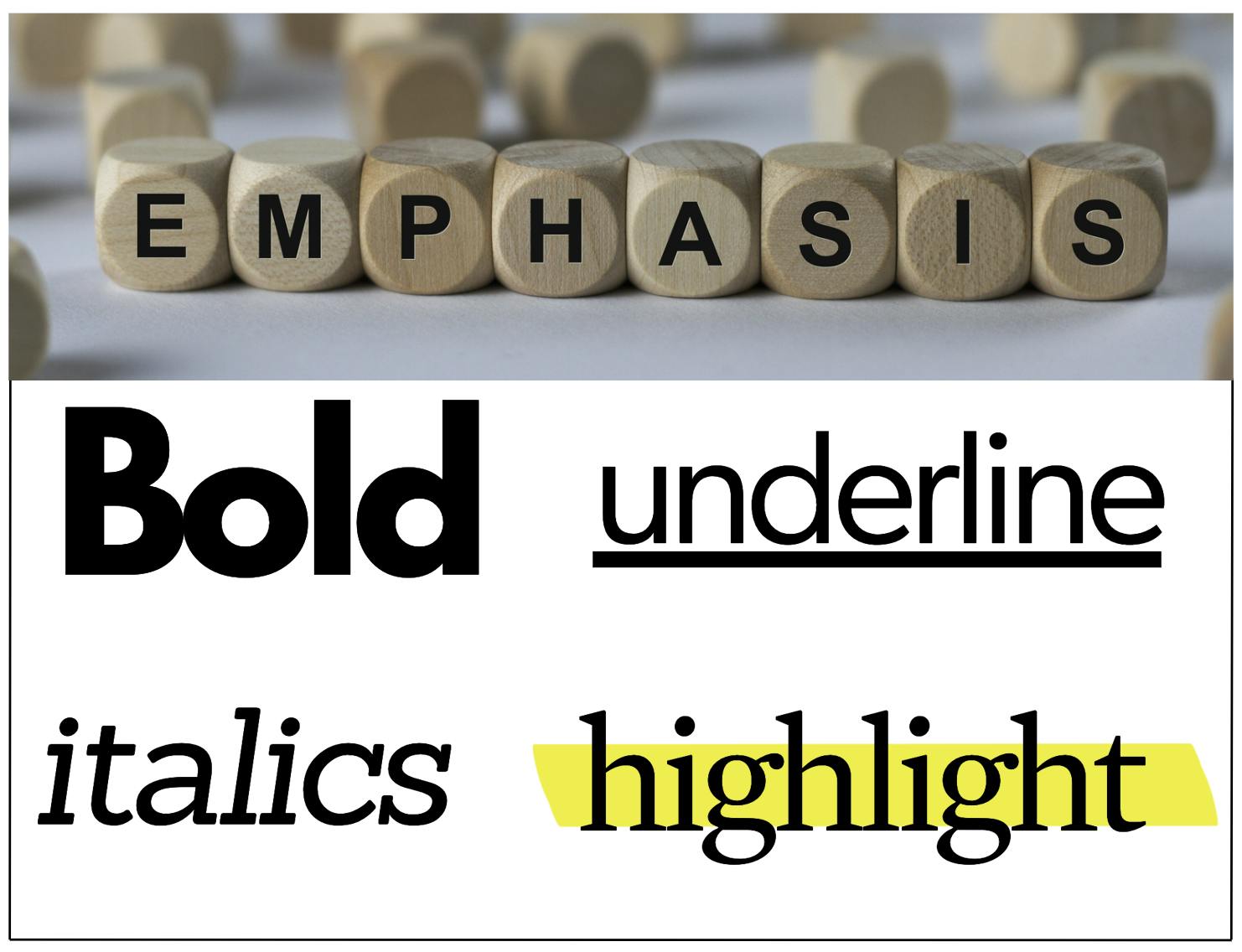 the word "emphasis" is the title of this image. Under it are the words bold, underline, italics, and highlight