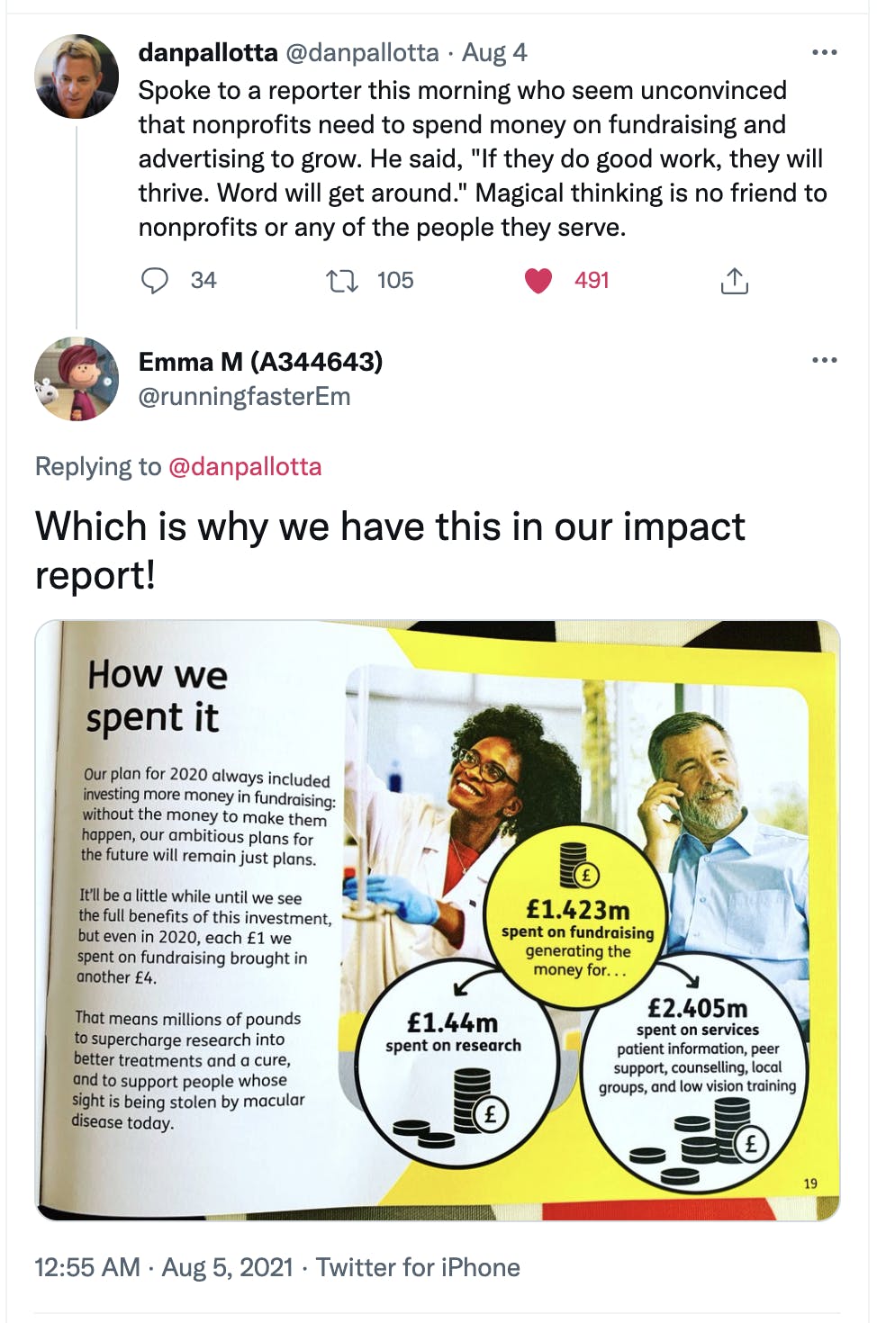 a tweet showing one page in an impact report to show how they are investing in fundraising to grow their organization